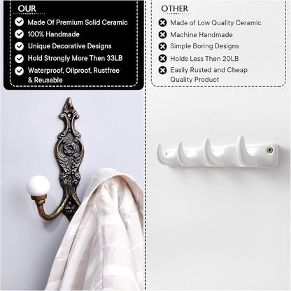 Indian Shelf Pack of 12 Heavy Duty Double Hooks - Image 5