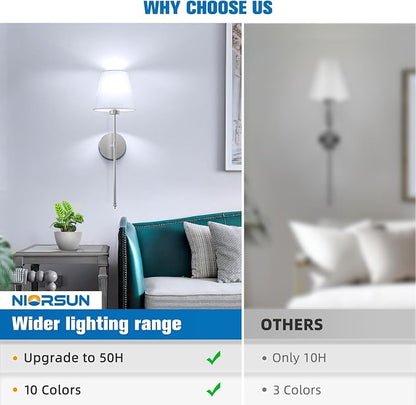 NIORSUN 19.9 inch Battery Operated Wall Sconce Set of 2, Brushed Nickel - Image 8