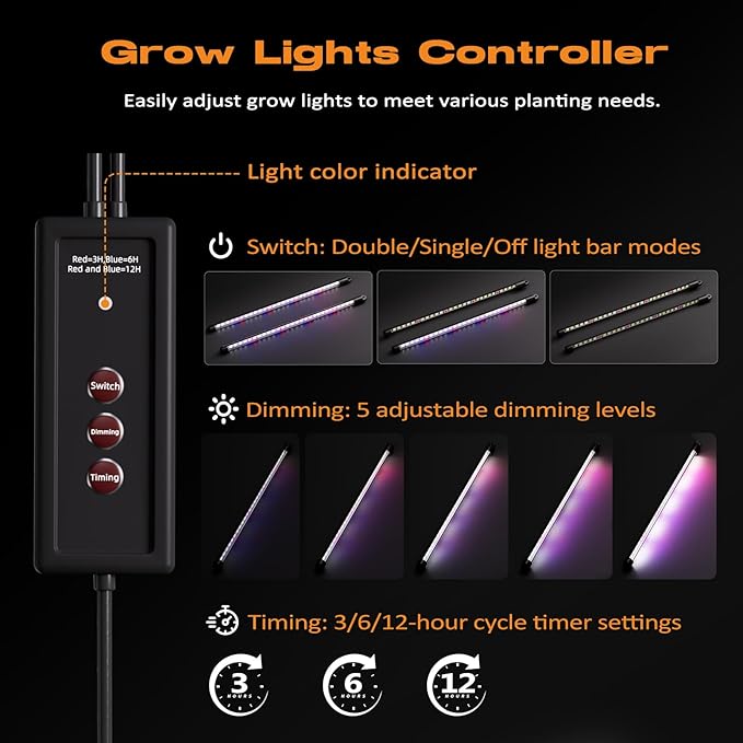 120-Cell Self-Watering Seed Starter Tray with Grow Light, Seed Starter Kit with 4.07” Humidity Dome, Indoor Seedling Starter Tray, Seed Starting Tray for Plant Germination, Seeds Growing