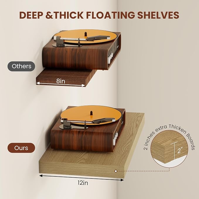 Vivelove 12 Inch Deep Floating Shelves 12 inch Long, 2 Inch Thick Wall Shelves - Image 4