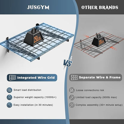 Jusgym 4 Pack Heavy Duty Garage Wall Shelving Set, Wall Mounted Garage Shelves - Image 4