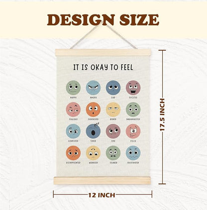 Yomisex Emotions Chart Mental Health Wall Art Poster, It Is Okay to Feel - Image 6