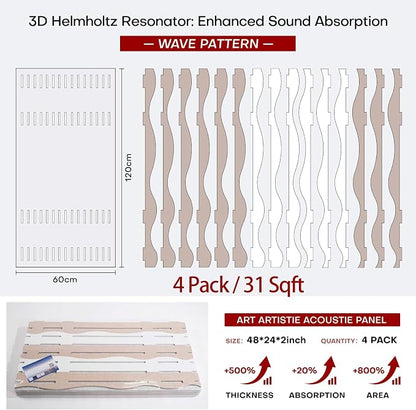 Large Acoustic Wall Panels 47.2"x23.6"x1.57"4-Pack, 3D DIY Wave Sound Proof - Image 8