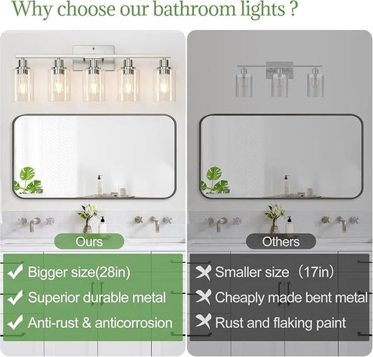 MOKATNG 5-Light Bathroom Light Fixtures, Vanity Light - Image 2