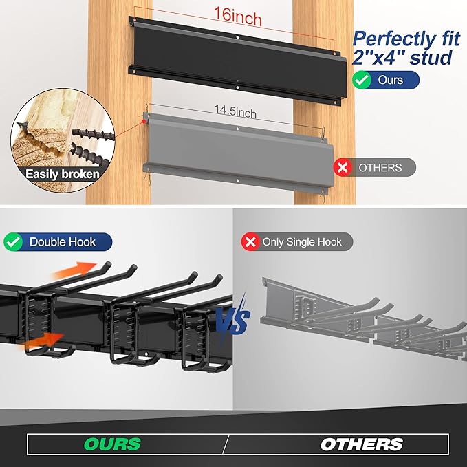 Garage Tool Storage Rack, Heavy Duty Garage Storage Organizer Rack System Wall Mounted Tool with 12 double hooks, 4 rails Garden Tool Rack