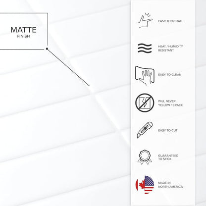SMART TILES Peel and Stick Backsplash - Image 6