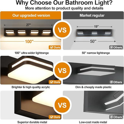 Torondo 360° Rotate LED Bathroom Vanity Light Fixtures, 1600LM Acrylic Matte - Image 2