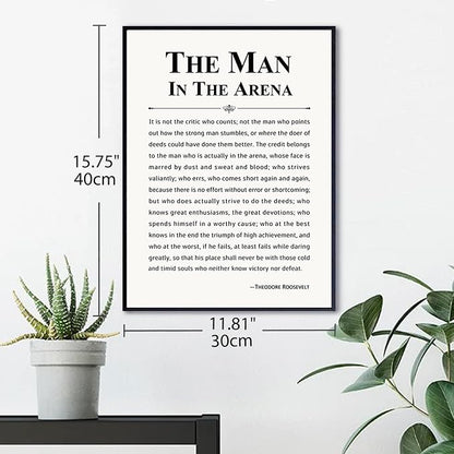 Howwii Inspirational Wall Art Office Decor The Man in the Arena Motivational - Image 6