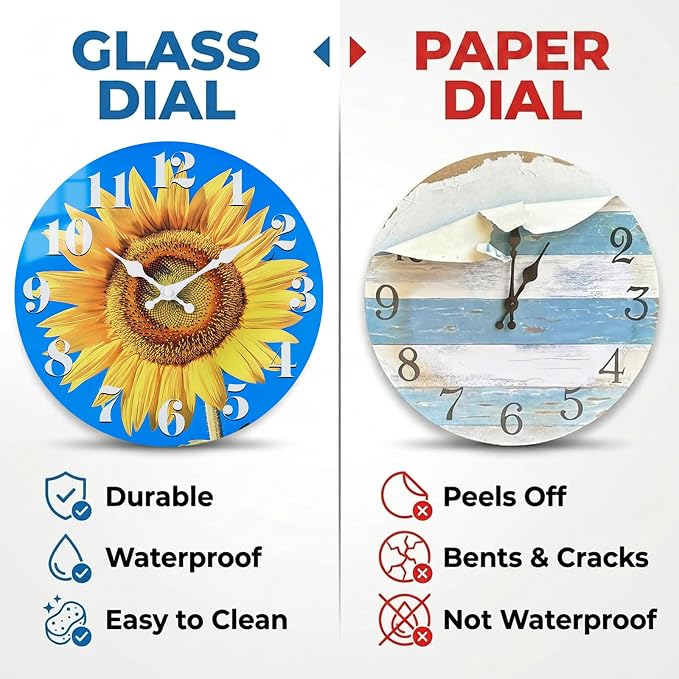 Indoor/Outdoor Clocks Waterproof, Glass Sun Flower Decor Wall Clock - Image 2