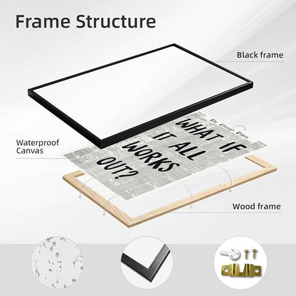 Framed What If It All Works Out Wall Art Black and White Retro Newspaper Poster - Image 2