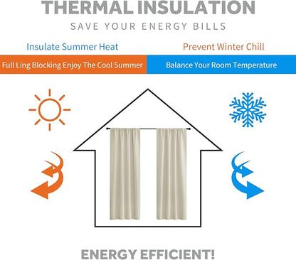 RYB HOME Blackout Curtains for Bedroom, Window Shades Thermal Insulating - Image 4