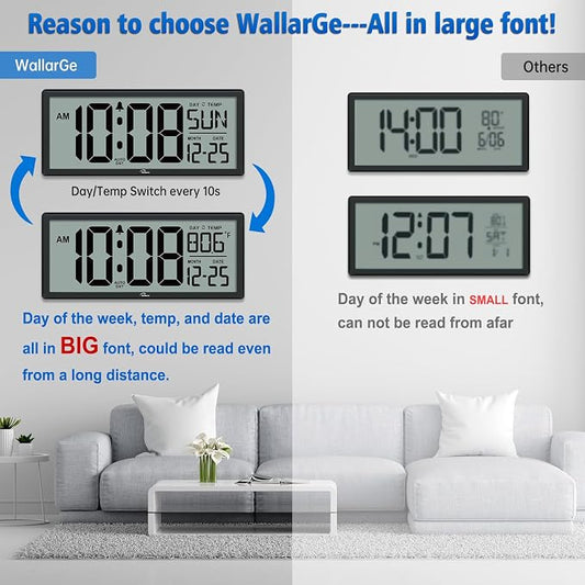 WallarGe 14.5'' Large Digital Wall Clock Battery Operated - Image 2
