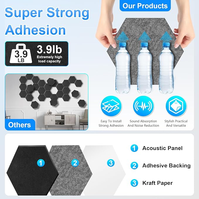 18 Pack Hexagon Acoustic Panels, Self-Adhesive Sound Deadening Panels, Sound - Image 4