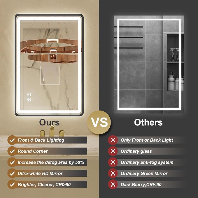 20"x 28" LED Bathroom Mirror - Image 3