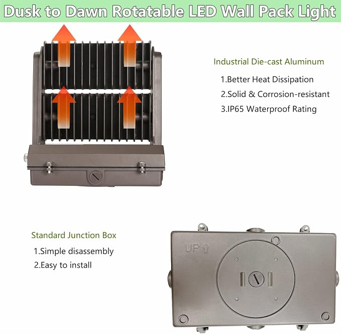 Dusk to Dawn 120W Rotatable LED Wall Pack Light, 5000K 16800LM 600-800W HPS/HID - Image 6