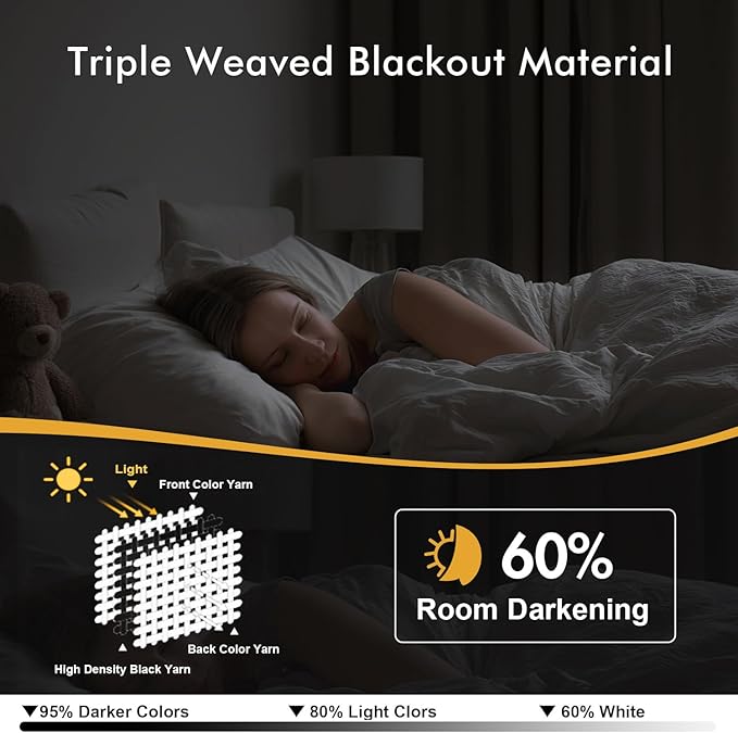 MIULEE Blackout Curtains for Bedroom Living Room 2 Panels, Thermal Insulated - Image 3