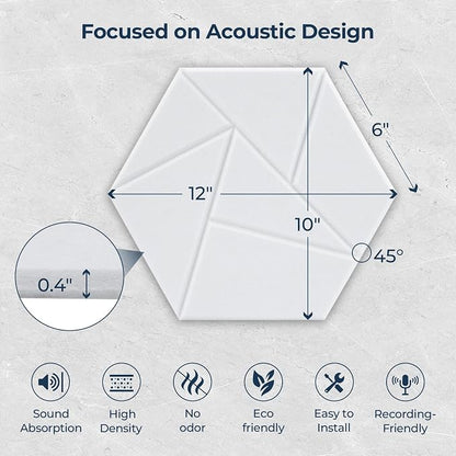 12 Pack Hexagon Acoustic Panels, Self-Adhesive Acoustic Wall Panels - Image 6