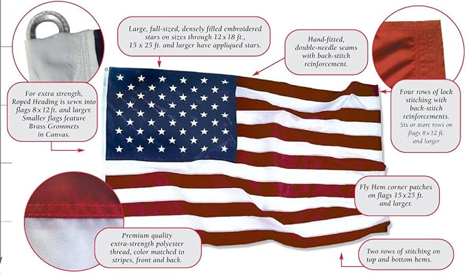 Annin Flagmakers (2428) SolarGuard Nyl-Glo American Flag, Made in USA, 30 x 60 Feet, Nylon