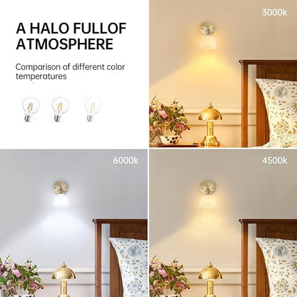 Shenmoyl Vintage Wall Sconces - Image 5