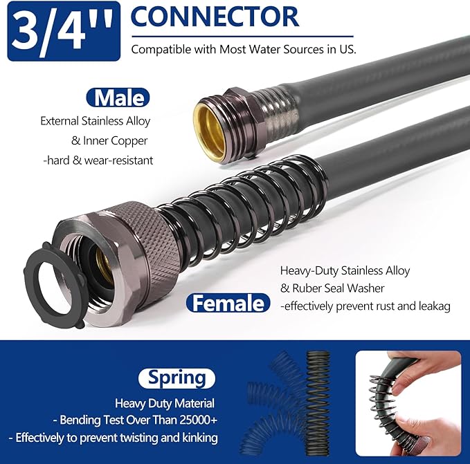 5/8’’ Heavy Duty Garden Hose 25 ft – Outdoor Hybird Water Hose with Solid Fitting - Flexible, Kinkless, Lightweight Garden Hose for Lawn Watering, Car Washing - Burst 500 Psi (Grey,25 ft)