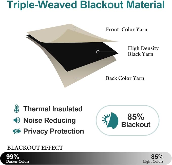 ChrisDowa Blackout Curtains 120 Inches Long - Image 5