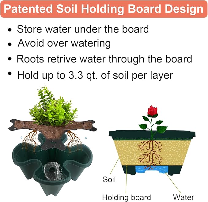 Vertical Planter, 6 Tier Stackable Strawberry Planter with Garden Tool Set, Movable Indoor/Outdoor Garden Herb Pot for Growing Vegetables and Succulents, Green