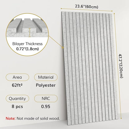 TONOR Dual-Layer Thickened Acoustic Wall Panels Self Adhesive, 8 pack - Image 2