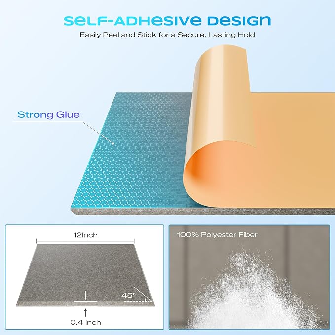 22 Pack Self-Adhesive Acoustic Panels, Soundproof Wall Panels - Image 2