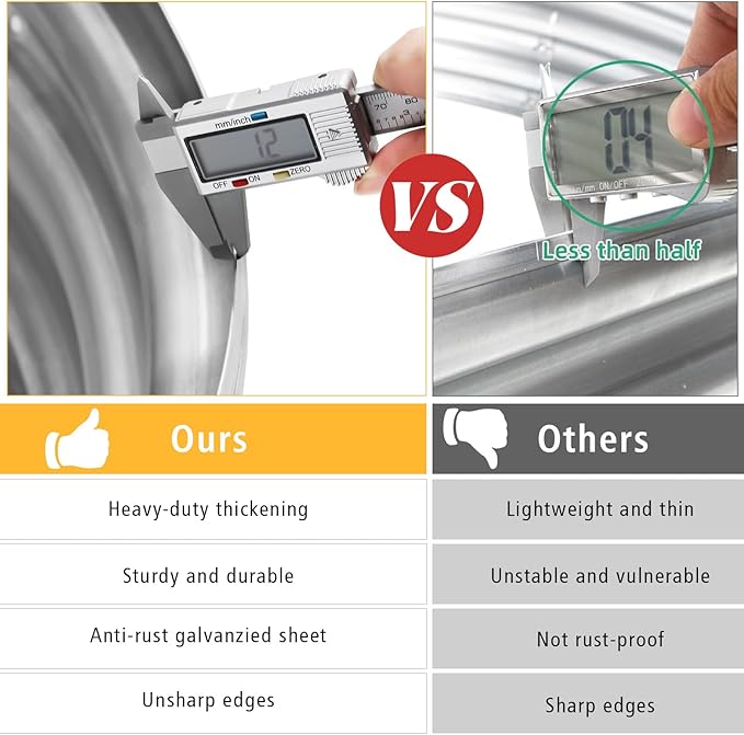 Outdoor Metal Galvanized Raised Planter Box,Rectangular Large Garden Bed Kit for Vegetables, Fruits, Flowers and Herbs 4X2X1 FT (2X2X1)