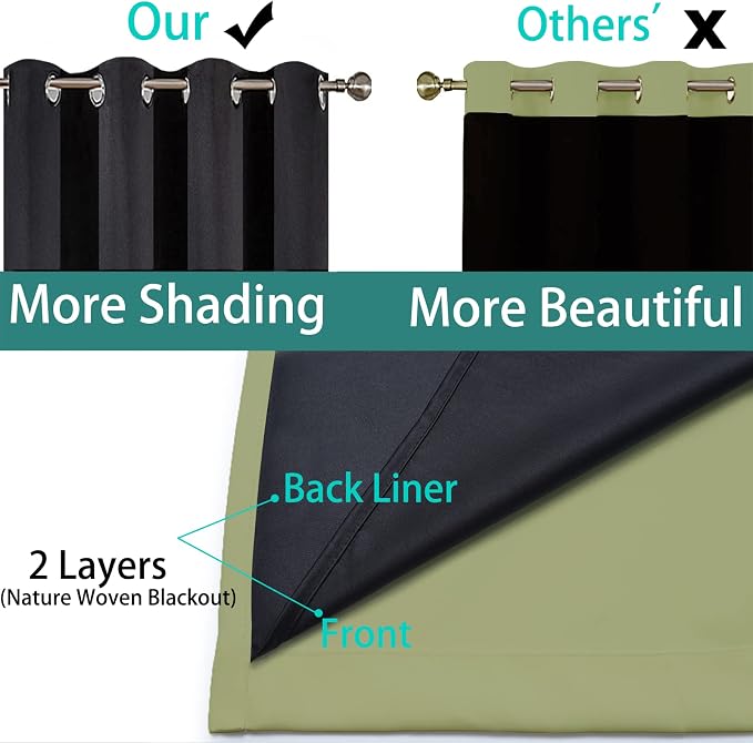 Yakamok 100% Blackout Curtains Energy Saving Thermal Insulated 2 Thick Layers - Image 5