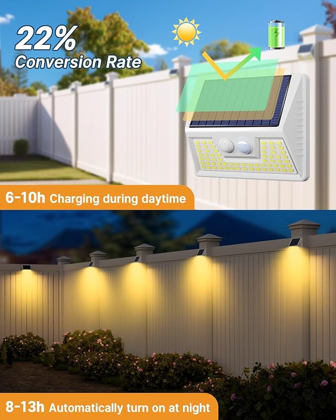 12 Pack Solar Lights Outdoor Motion Sensor, Waterproof Fence Lights with 3 Lighting Mode, Warm White LED Deck Lights for Outside Wall Yard Steps Stairs Garden - White
