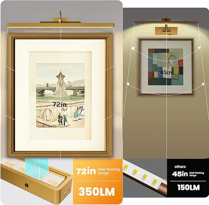 2 Pack 24 Inch Wall Lights for Pictures - Image 2