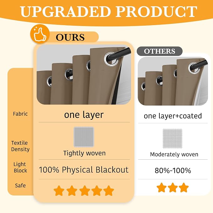 RYB HOME 100% Blackout Doorway Curtains, Closet Curtain - Image 2