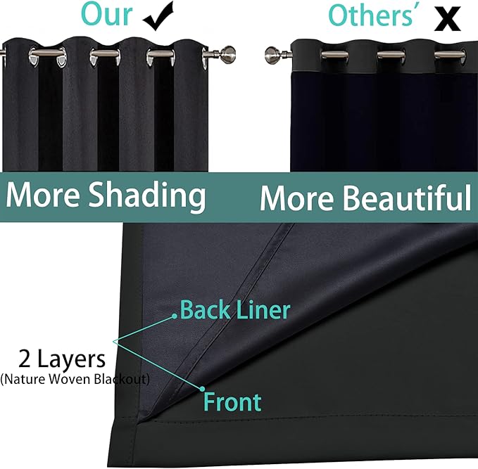 Yakamok 72 Inch Length 100% Blackout Curtains - Image 5