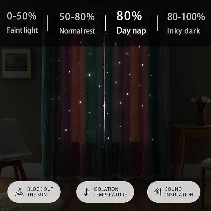 XiDi Curtains for Bedroom Decor, Kids Room Curtains for Girls Rainbow Colour - Image 7
