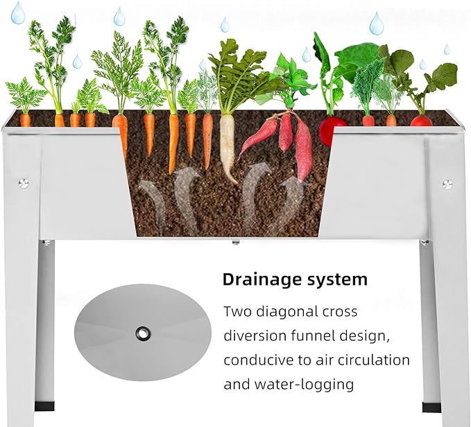 Metal Raised Garden Bed,Raised Planter Box with Legs,Herbs and Vegetables Planter Suitable for Outdoor Patio Deck and Porch (Mini Gray)