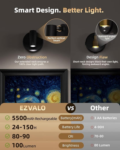 EZVALO Wireless LED Spotlights Indoor, 5500mAh Rechargeable Battery-Powered - Image 8