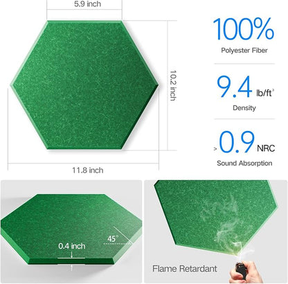 12 Pack Self-Adhesive Acoustic Panels 12" X 10" X 0.4" - Image 3