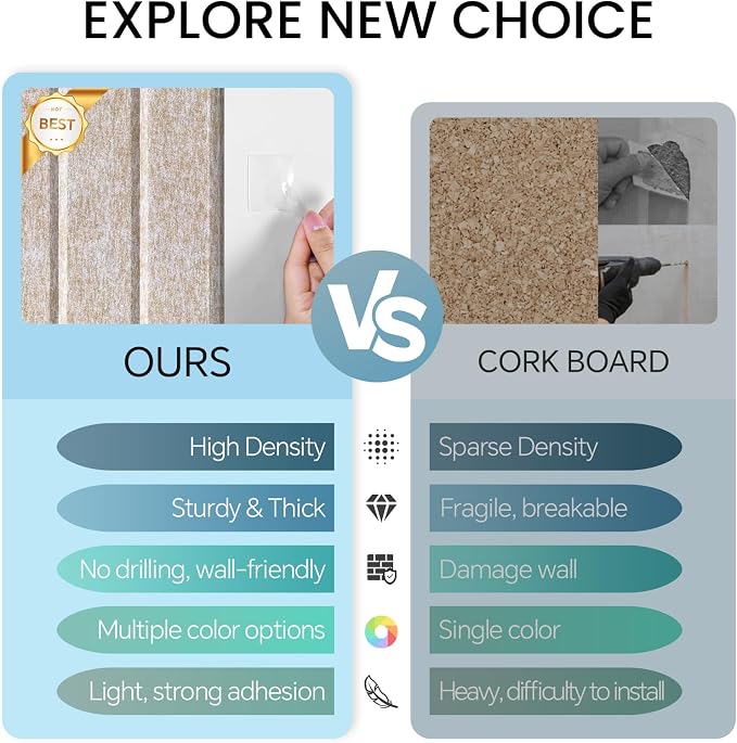 Large Cork Bulletin Board for Wall 36"x24", 6 Pack Felt Slat Wall Panel Tiles - Image 5