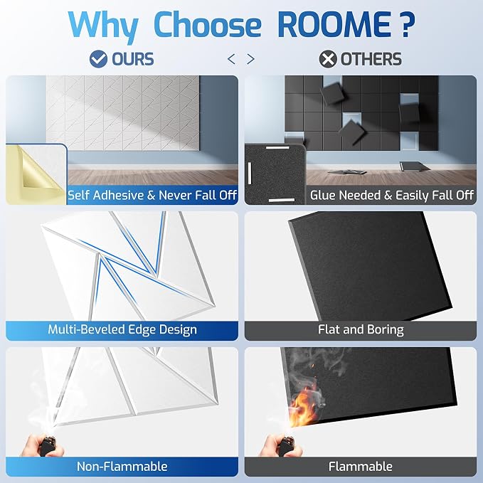 8 Pack Acoustic Panels with Self-Adhesive, Sound Panels High Density, - Image 2