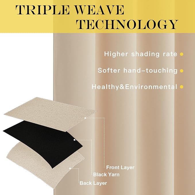 NICETOWN Room Darkening Biscotti Beige Curtain - Image 5
