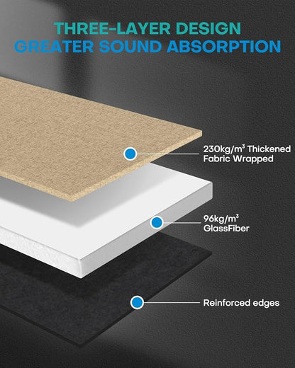 4Pack Fiberglass Acoustic Panels, Self Adhesive Sound Proof Foam Panels - Image 3