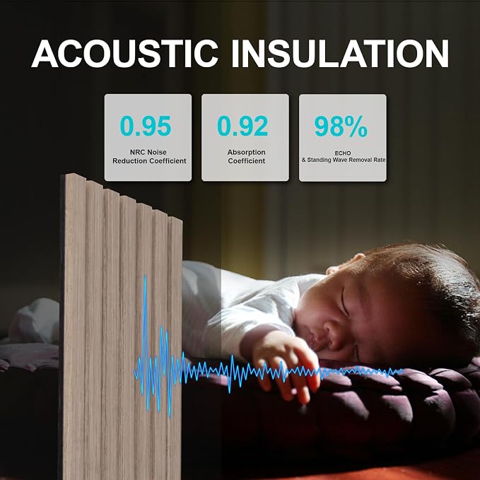 Yuzzy 4 Pack Wood Panels for Wall, 94.5" x 11" Acoustic Wood Slat Wall Panel - Image 5