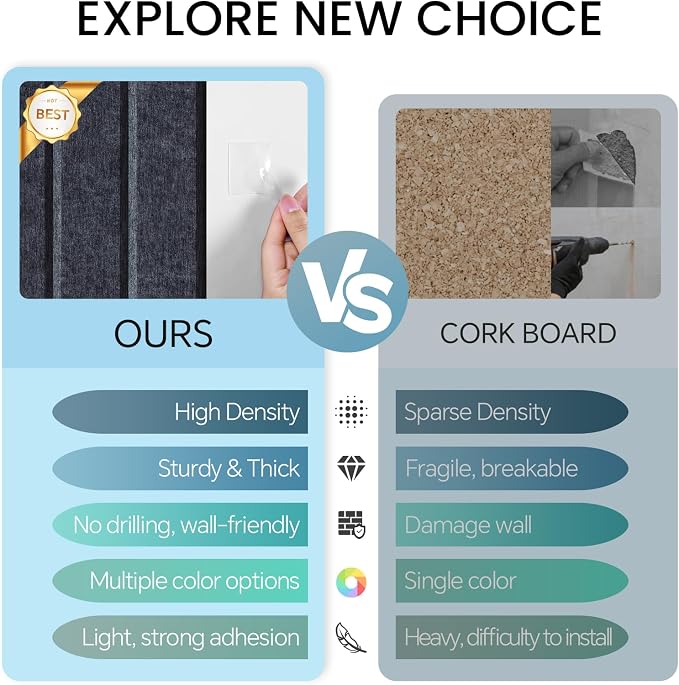 Large Cork Bulletin Board for Wall 36"x24", 6 Pack Felt Slat Wall Panel Tiles - Image 5