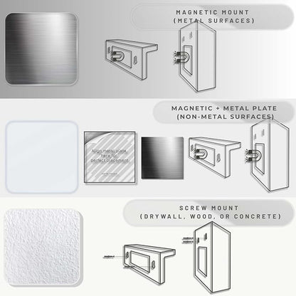 eBun Magnetic Mail Organizer - Image 2