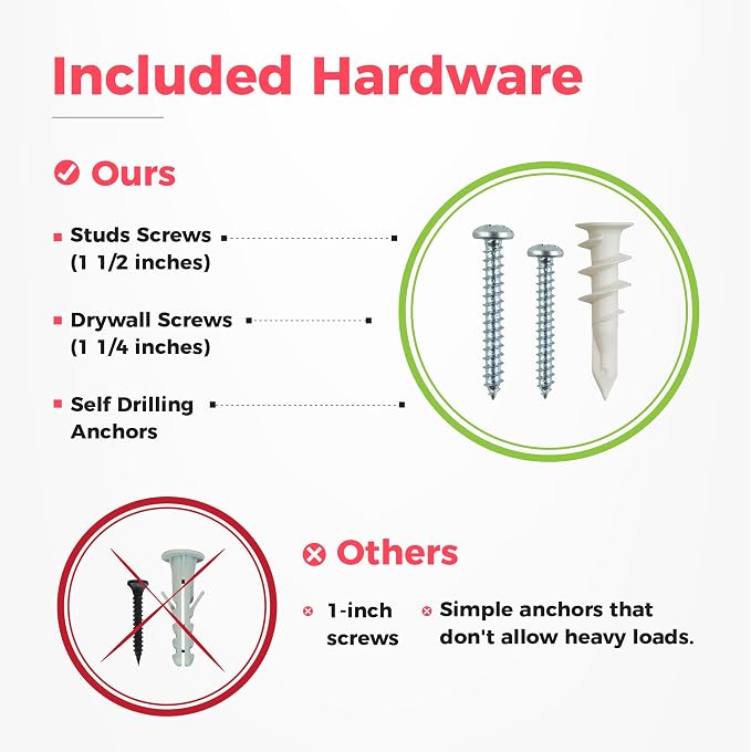 TIDYME Garage Tool Organizer Wall Mount - Image 5