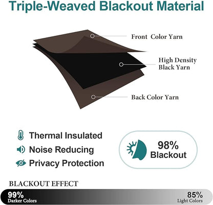 ChrisDowa Blackout Curtains 36 Inches Long - Image 4