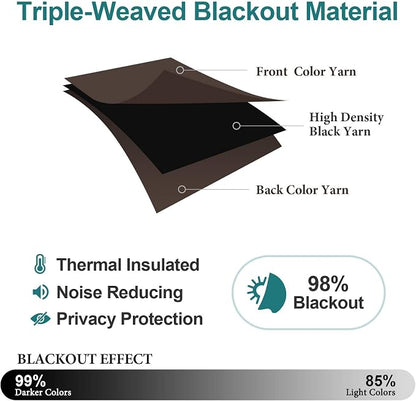 ChrisDowa Grommet Blackout Curtains - Image 4