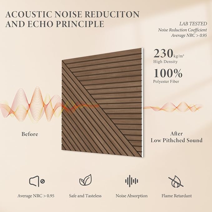 JBER Acoustical Wall Panels - Image 4