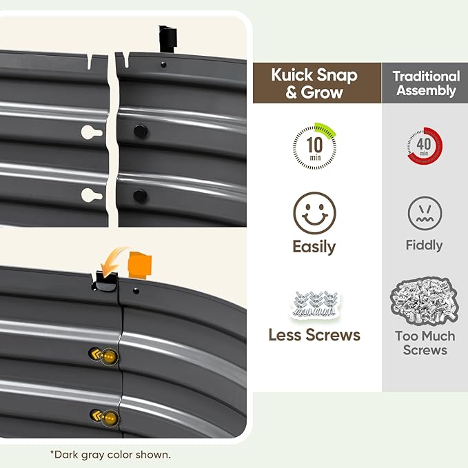 KING BIRD Raised Garden Bed Kit 2025 Upgraded Quick-Setup Galvanized Planter Garden Box Outdoor for Gardening, Vegetables, Flowers, 74x36x12 in, Dark Grey 2PCS
